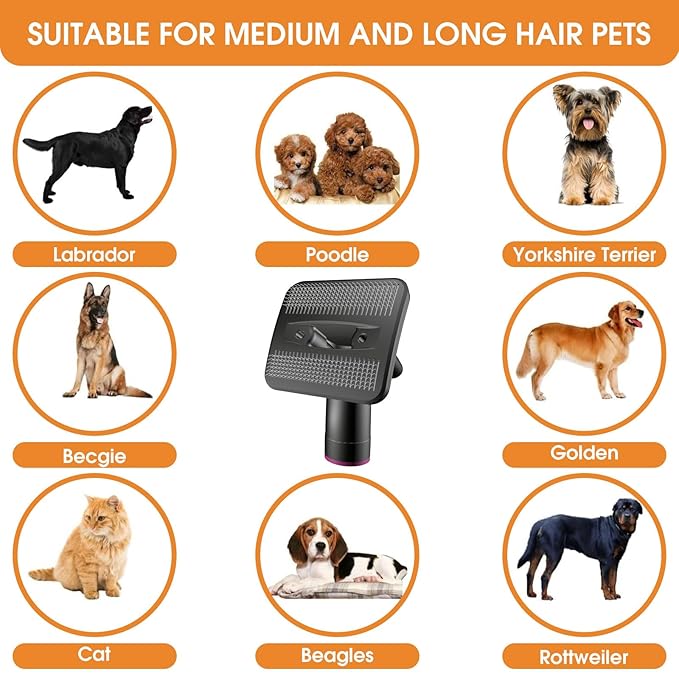 pet grooming vacuum for dogs-Pet Vacuum Grooming Comb Brush Hair Remover Shedding Deshedding Attachment Tool Kit for Dogs and Cats