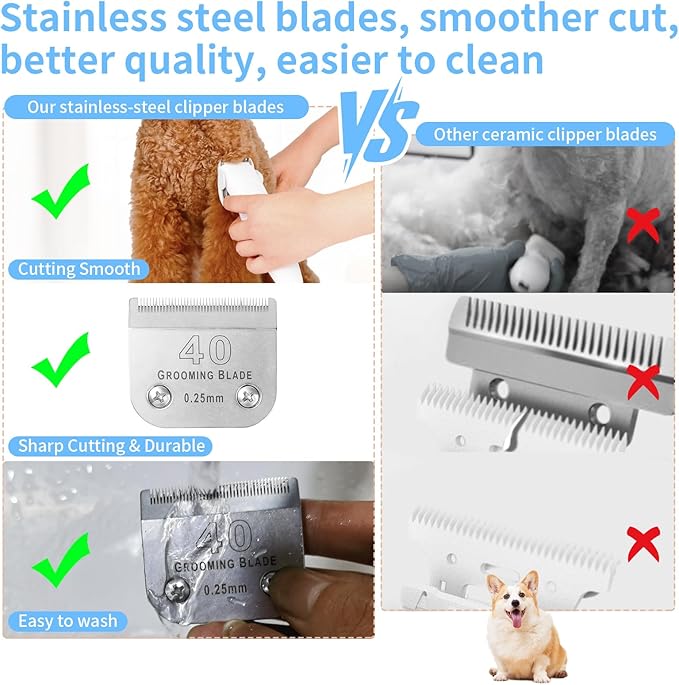 3 Pcs Size 40# Detachable Dog Grooming Blades, Compatible with Andis, Oster A5, Wahl KM10 Series Clippers, Cut Length 0.25mm, Silver (40# 0.25mm, 3Pcs)