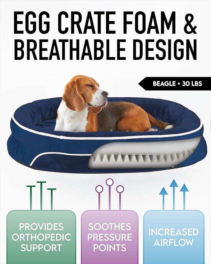 OhGeni Orthopedic Dog Bed for Large Dogs, Dog Couch Design with Egg Foam Support, Removable, Machine Washable Plush Cover and Non-Slip Bottom with Four Sided Bolster Cushion (Dark Blue)