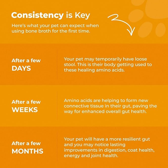 Chicken Bone Broth for Dogs - Dog Safe Bone Broth - Delicious Bone Broth Powder for Dogs - Bone Broth for Cats - Bone Broth Without Onion and Garlic - Chicken Broth for Dogs