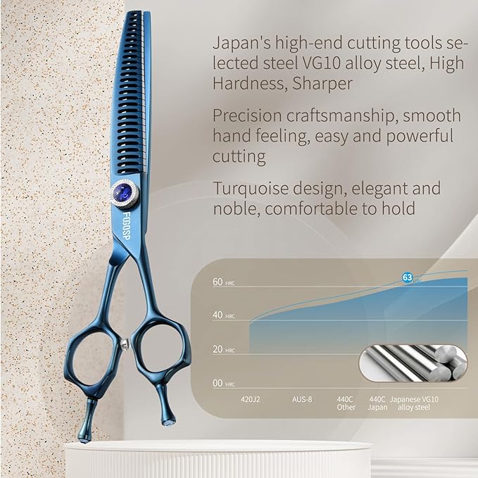 Professional Curved Chunkers Dog Grooming Scissors 7'' Curved Comb Thinning Shears for Dogs Pet 27 Teeth Japan VG10 Sharp and Smooth(7 Curve Chunker, Blue)