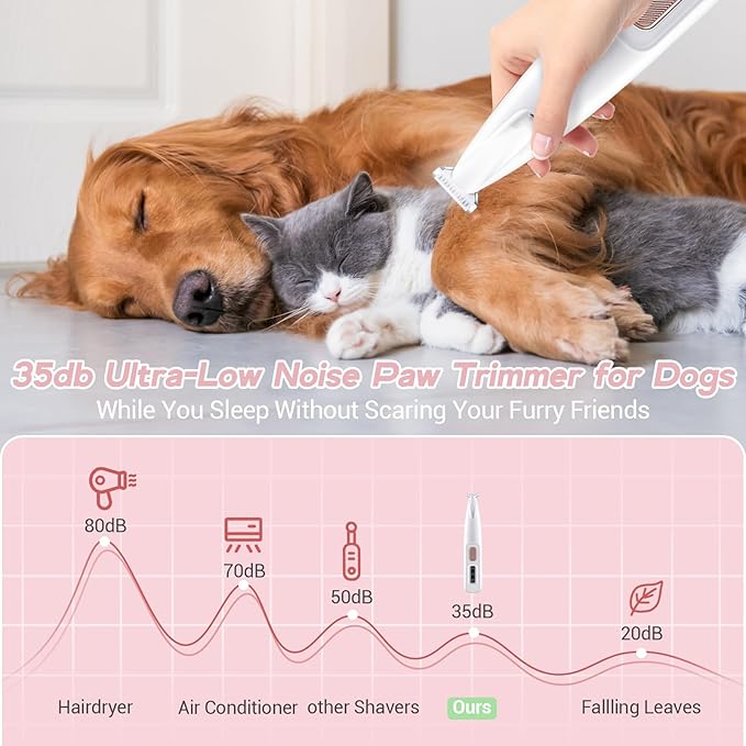 Notdusk Paw Trimmer, Electric Dog & Cat Trimmer, Rechargeable, LED Light, Waterproof, Low Noise