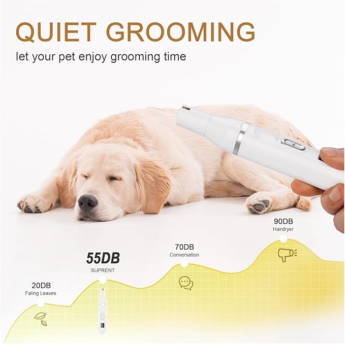 Dog Grooming Kit Hair Clipper, 4 in 1 Pet Dog Clippers for Grooming Hair Shaver with Nail Grinder Dog Paw Trimmer, Cordless Quiet Electric Trimmer for Dogs Cats Pets