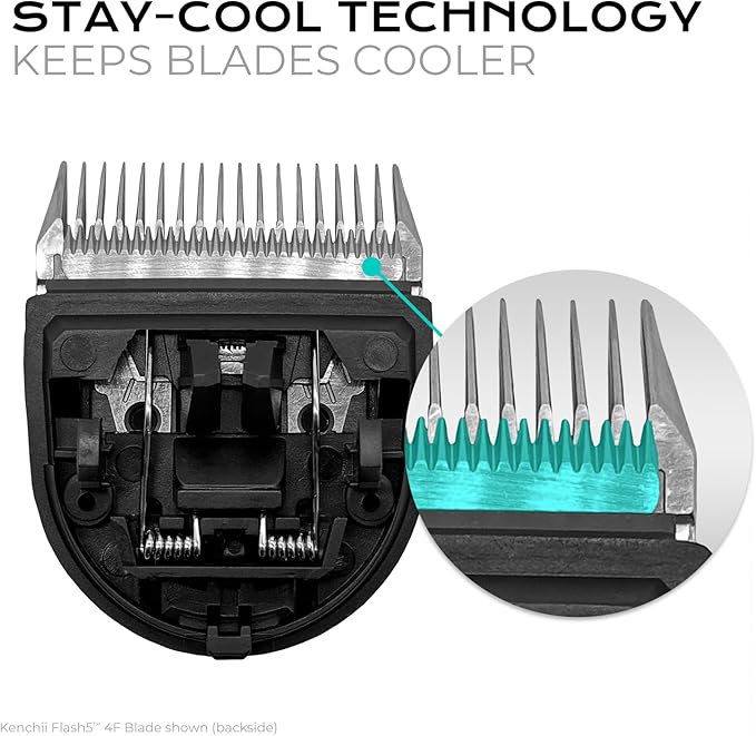 Kenchii Professional Dog Clipper Blade Flash 5 Pet Hair Clipper - Detachable Stainless Steel Blades for Dog Grooming - Hair Clippers & Accessories Pet Shaving Blades. (KEFB5-3F)