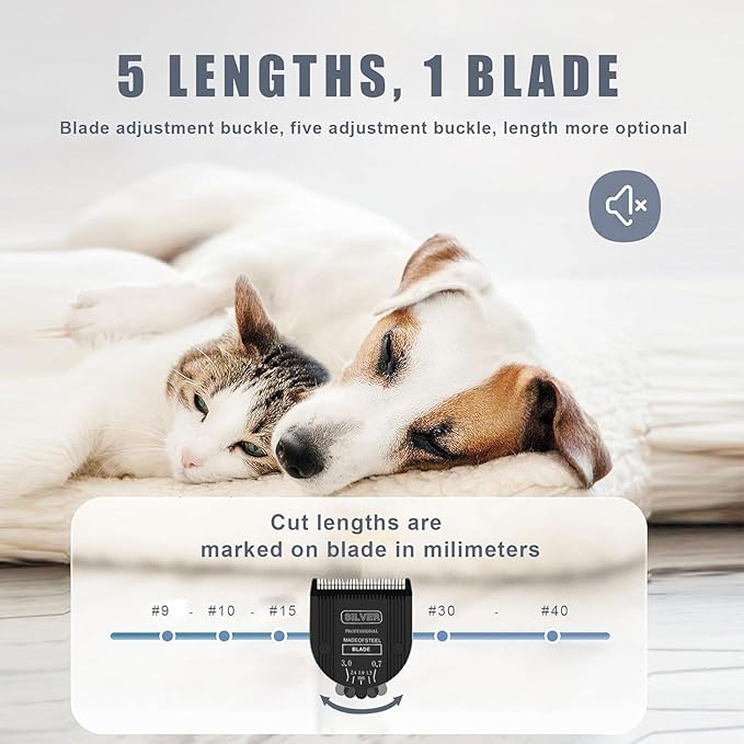 2PCS Adjustable 5 in 1 Replacement Blades Compatible with Wahl 5 in1 Clipper Bravura, Chromado, Creativa, Figura, Motion, Supergroom Dog Grooming Clippers (Black)