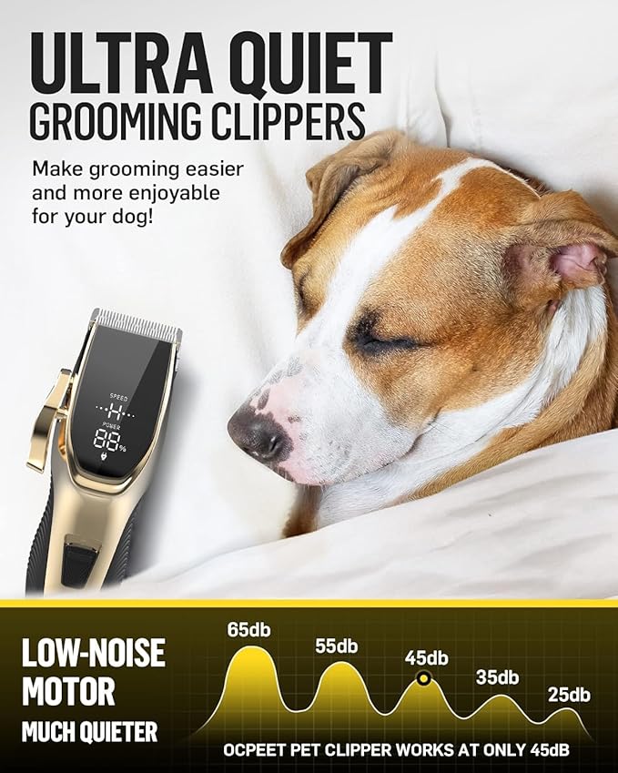 Dog Grooming Kit Low Noise,Cordless 4 in 1 Dog Clippers for Grooming Rechargeable Pet Cat Trimmer with 2 Speed,6 Guards,Scissors,Comb for Small Medium Large Pets Dogs Cats Thick Hair Cutting(Gold)