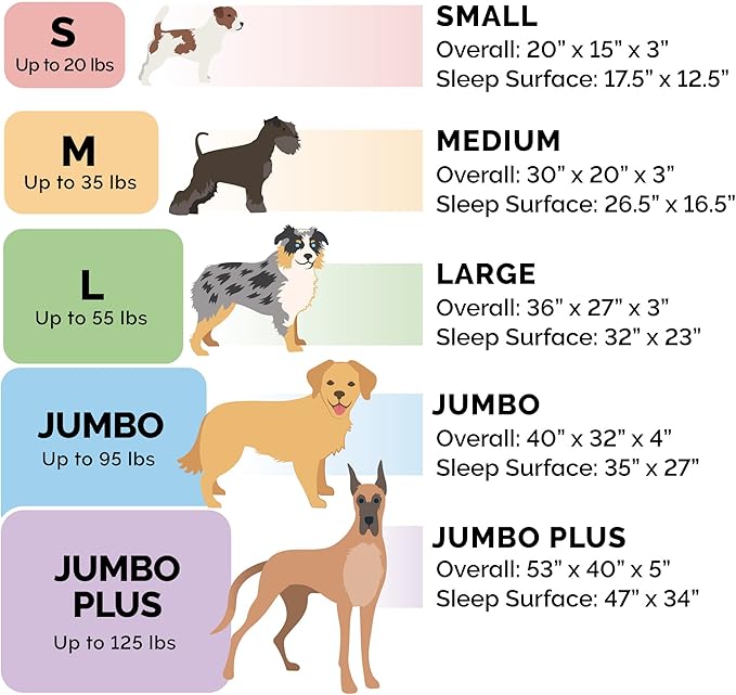 Furhaven Orthopedic Dog Bed for Large Dogs w/ Removable Bolsters & Washable Cover, For Dogs Up to 125 lbs - Plush & Velvet L Shaped Chaise - Deep Sapphire, Jumbo Plus/XXL