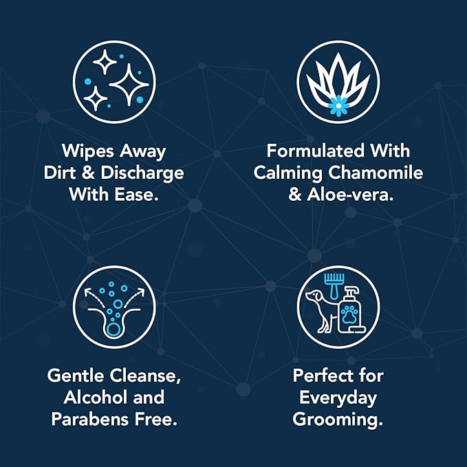 NOVEHA Dog Wipes - Odor Eliminating and Cleaning Grooming Wipes for Dog's Paws, Body, and Butt - Perfect for Puppy and Adult Dogs - Plant-Based, Safe, Convenient & Large Unscented Wipes (120 Counts)