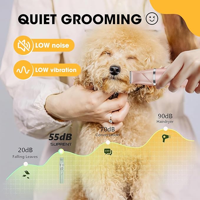 Upgrade Dog Grooming Kit, Cordless Dog Paw Trimmer, 4 in 1 Low Noise Pets Hair Clipper Grooming Kit, 2-Speed Nail Grinder with Stainless Steel Blade for Small Pet with Thick Coats (Pink)