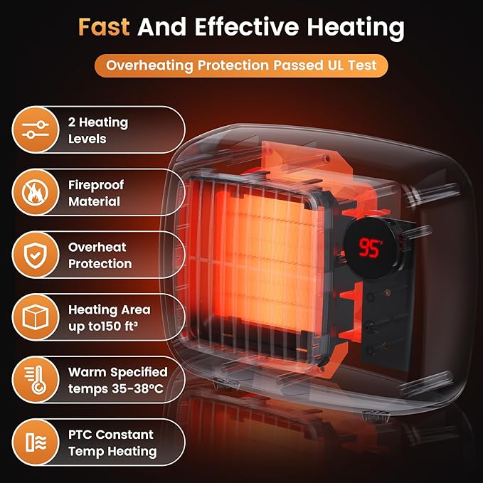 Unique Design 600W/300W Dog House Heater with Thermostat for Outside Winter Insulated House 6 Ft Anti Chew Cord, Safe Heated Outdoor & Won't Burn Pets, Indoor Electric Pet Kennel Heater