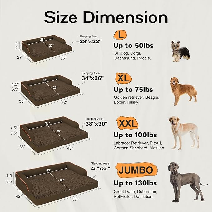 Large Dog Bed Orthopedic Washable - Medium Large XXXLarge Dogs, Orthopedic Coffee Dog Bed with Waterproof Cover and Removable Egg Foam, Couch Bed Bolster