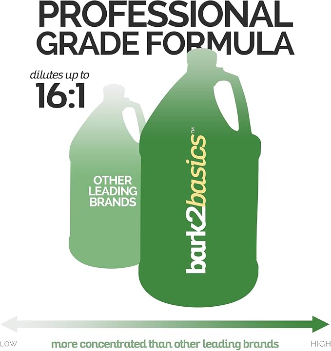 Bark2Basics Blueberry D-Mat Dog Conditioner, 1 Gallon | All Natural Ingredients, Multi-Purpose, Static Eliminating, Loosens Tough Mats and Tangles, Aids in Deshedding