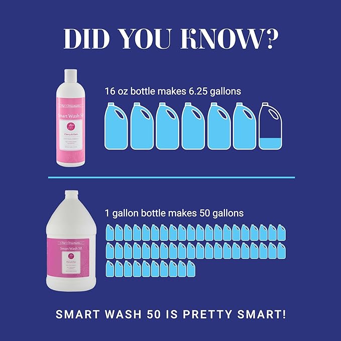 Chris Christensen SmartWash50 Ultra Concentrated Dog Shampoo, Makes up to 50 Bottles, Groom Like a Professional, Delightfully Fragranced, Suitable for All Coats, Made in The USA (Cherry Oats)