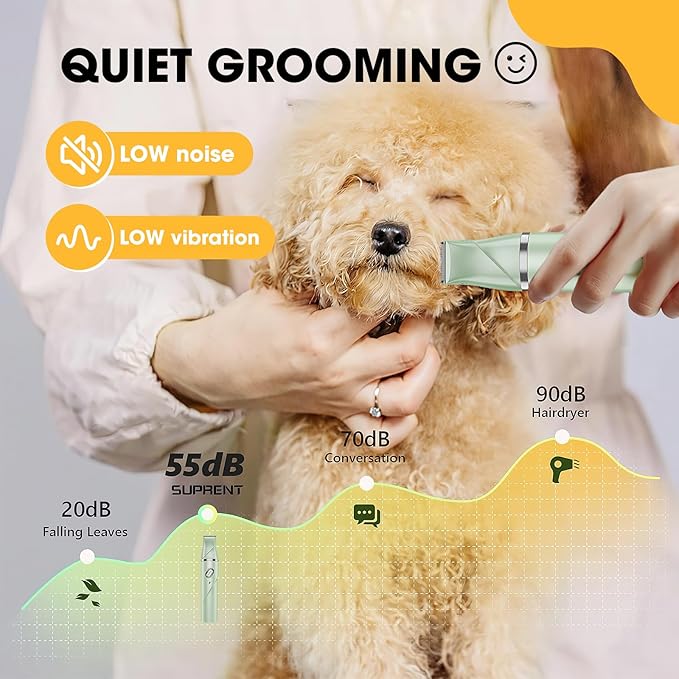 Upgrade Dog Grooming Kit, Cordless Dog Paw Trimmer, 4 in 1 Low Noise Pets Hair Clipper Grooming Kit, 2-Speed Nail Grinder with Stainless Steel Blade for Small Pet with Thick Coats (Green)