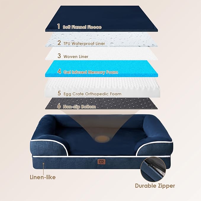 EHEYCIGA Orthopedic Dog Bed for Small Dogs, Waterproof Memory Foam Small Dog Beds with Sides, Non-Slip Bottom and Egg-Crate Foam Medium Dog Couch Bed with Washable Removable Cover, Navy