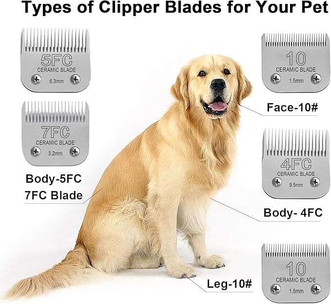 Detachable Pet Dog Clipper Blades, Compatible with Size-5FC(6.3mm), Most Oster A5, KM Series Clippers,Made of Ceramic Blade & Stainless Steel Blade 2Pack