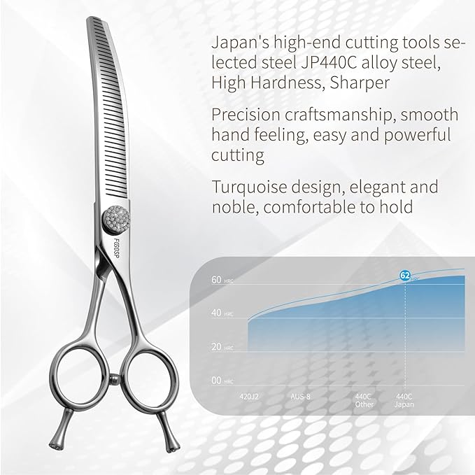Professional Curved Comb Thinner Dog Grooming Scissors 7'' Curved Thinning Shears for Dogs Pet 56 Teeth 50% Thinning Rate Japan VG10 Sharp and Smooth Right Handed