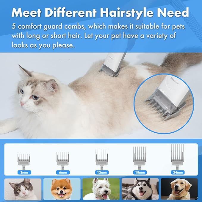 Neakasa by neabot P2 Pro Dog Grooming Kit, Dog Clippers Vacuum Suction 99% Hair, Pet Grooming with 5 Proven Tools, 2L Large-Capacity Easy Empty Dustbin for Dogs Cats Animals