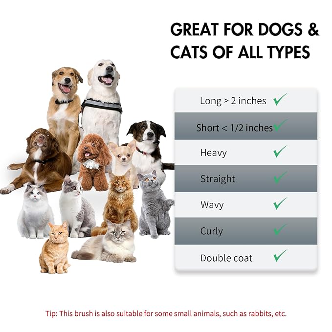 Dog Self Cleaning Slicker Brush for Shedding, Ideal for Short Long Haired Dogs, Including Cat. Removes Loose Fur, Undercoat, Mats, Tangled Hair. Suit for Large Medium Small Animal, Gray