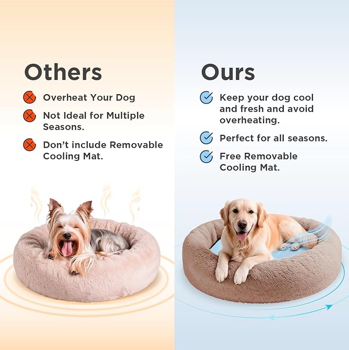 Large Donut Dog Bed, Calming Dog Bed Washable Ideal for Small to Large Dogs and Cats & Round Dog Bed,Anti-Anxiety Multiple Sizes (Brown, Combo Large (37.5" L x 37.5" W x 8.5" Th))