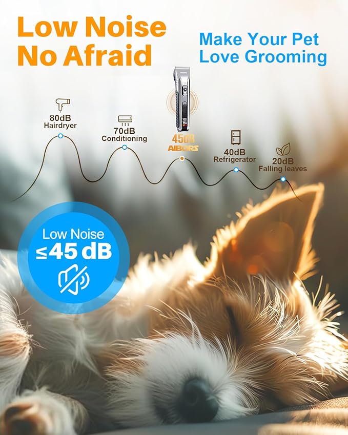 Dog Clippers for Grooming, AIBORS 2500mAH Dog Shavers Kit for Grooming, Low Noise, Rechargeable Cordless Hair Clippers for Dogs Cats Pets, USB C Charging, Quite Dog Hair Trimmer with Ceramic Blade