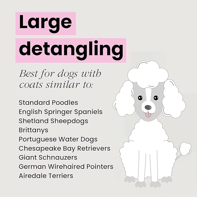 Pet Teezer by Tangle Teezer Detangling Dog Grooming Brush, Dry Brush or Dog Bath Brush for Wet or Dry Fur, Navy & Orange