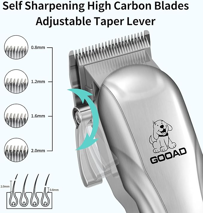 Dog Clippers for Grooming for Heavy Thick Hair&Coats, Dog Hair Trimmer,Low Noise Rechargeable Cordless Dog Grooming Kit Pet Shaver for Small Large Dogs Pets (Sliver)
