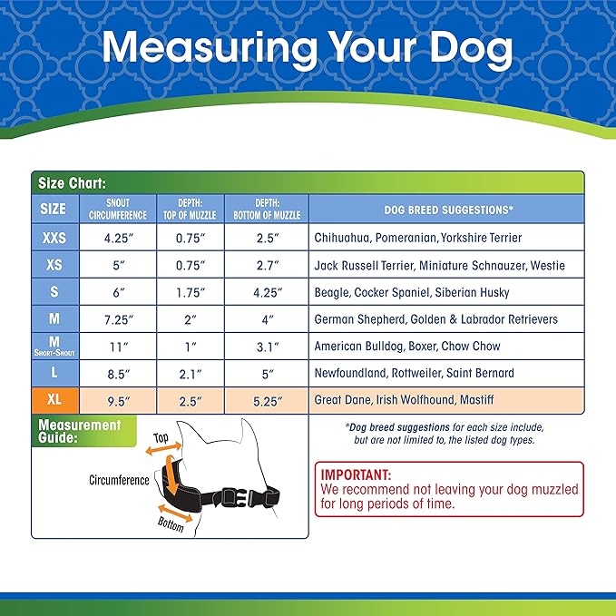 Four Paws Quick Fit Dog Muzzle, Black, Size 5