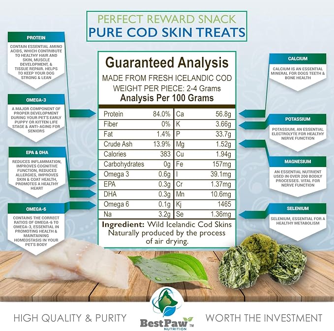 Best Paw Nutrition Organic Raised Wild Fish Treats Icelandic Pure Cod Skins or Lobster & Kelp Reward Protein Snacks Rich in EPA & DHA K9 Brain Heart Skin & Coat Health