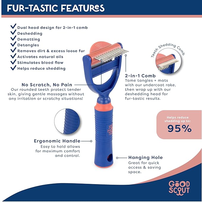 Good Scout 2-in-1 Dual-Head Pet Hair Comb, Best Deshedding Tool for Dogs & Cats, Gentle, Safe & Effective Grooming Tool for Short or Long Haired Animals