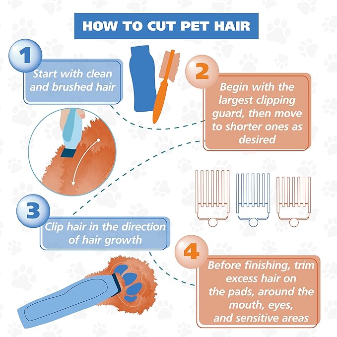 Wahl Yelp-Free Battery-Operated Dog Trimmer for Grooming – Ideal for Detail Trimming Face, Paws, & Ears for Dog Hair Removal - Model 3026955