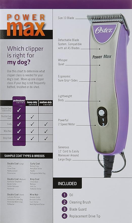 Oster Professional Series Powermax 2-Speed Pet Grooming Clippers