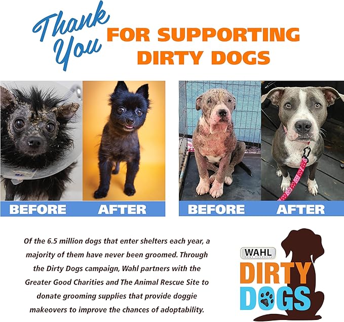 Wahl Yelp-Free Battery-Operated Dog Trimmer for Grooming – Ideal for Detail Trimming Face, Paws, & Ears for Dog Hair Removal - Model 3026955