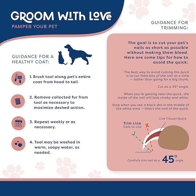 Good Scout 3-Piece Grooming & Deshedding Set with Pet Comb, Self-Cleaning Slicker Brush & Pet Nail Clippers, Best Deshedding Tool for Long or Short Haired Dogs & Cats, Gentle & Safe Grooming Tool