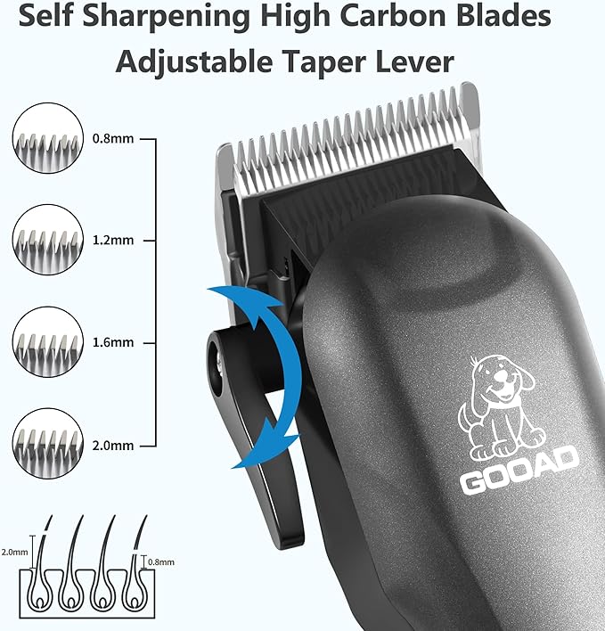 Dog Clippers for Grooming, Cordless,Low Noise, Electric Quiet,Rechargeable, Pet Hair Clippers for Thick Coats, Dog Trimmer Grooming Kit, Shaver for Small and Large Dogs Cats,Black