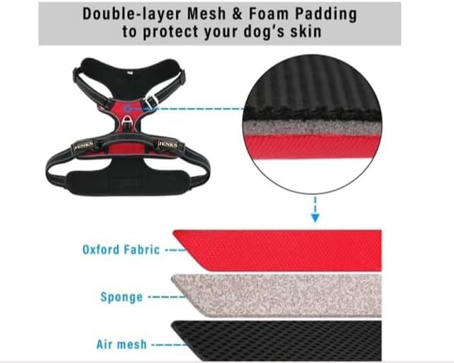 No Pull Dog Harness Reflective Adjustable Harness for Small, Medium, Large Dogs Ideal for Training, Walking, Running, Hiking,Multiple Color Options Available, Arneses para Perros