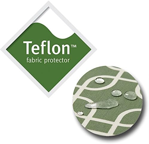 Midwest Homes for Pets Over-Stuffed Dog Bed feat, Medium, 27 x 36, Medium Dog Breed, Green Geometric Pattern