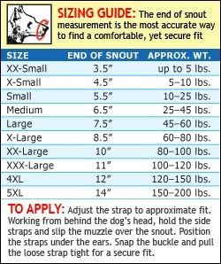 Four Flags Quick Muzzle, Large, Blue
