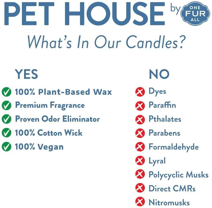 Pet House Mini Candles for Pet Odor Made with Natural Soy Wax, Plant Based, Dog and Cat Friendly Scented Candles, Lemongrass Pack of 3