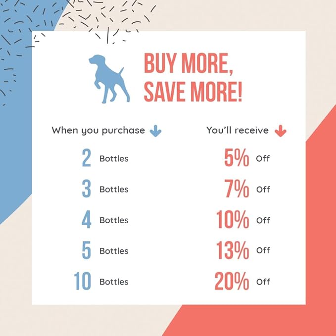 Kibble Pet Brightening Silky Wash Dog Shampoo, Natural & Organic Pet Hair Grooming Treatment, Cleanses & Restores Coat, Freshens Scent, Sulfate-Free, Made in The USA, 10 Oz