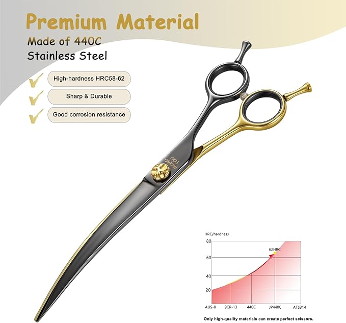 7'' Professional Curved Dog Grooming Scissors with Decorative Screw Sharp and Durable Black and Golden 440C Stainless Steel Dog Shears Easy Use for Groomers and Home User