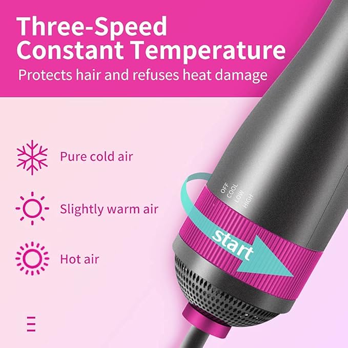 Hair Dryer Brush for Small/Medium Dog & Cat, 2 in 1 Pet Grooming Dryer, 2 Heat Settings & 3 Adjustable Blowing Dryer, White