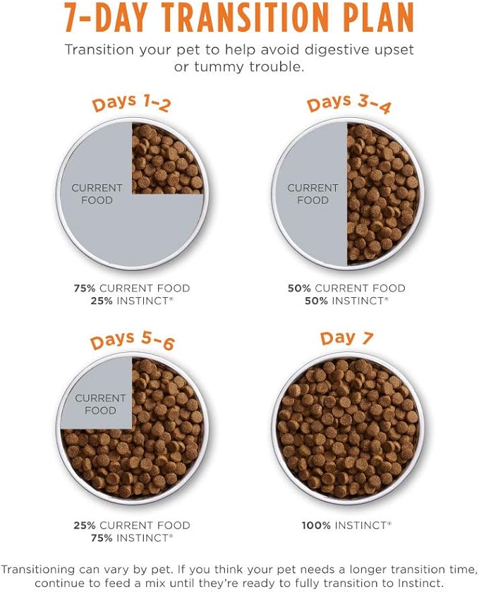 Instinct Be Natural Puppy Real Chicken & Brown Rice Recipe Natural Dry Dog Food, 24 lb. Bag