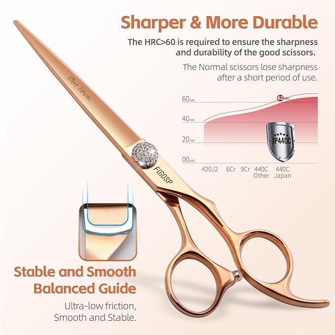 Rose Gold Titanium Professional 7'' Straight Dog Grooming Scissors Cutting Dog Hair for Dogs Pet Japan 440C Right Handed Dog Trimming Scissors for Teddy Shih Tzu (7,Straight)