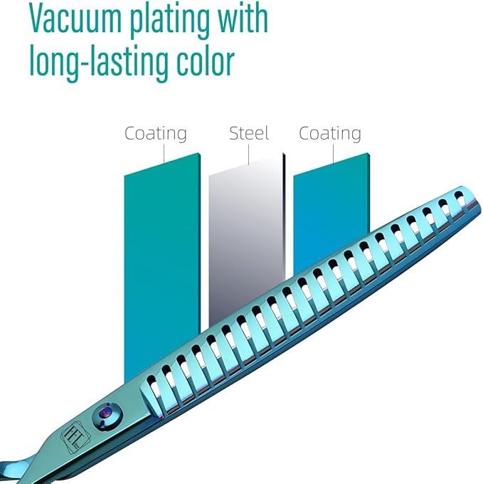 Dog Grooming Scissors: Blueish Green 7.5 inch Professional Pet Chunker Shears Made Of Japanese 440C Advanced Stainless Steel for Dogs Cats and Other Pets