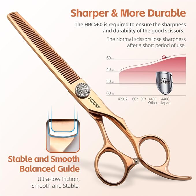 Rose Gold Titanium Thinning Shears for Dogs 46 Teeth 7'' Professional Blending Thinner Scissors for Dog Shih Tzu Teddy Pet Japanese 440C Sharp and Durable Right Handed(7,Thinner)