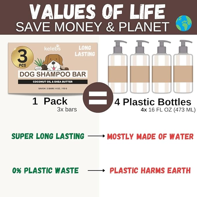 Deshedding Dog Shampoo Bar for Shedding Control, Natural Ingredients with Coconut Oil & Shea Butter | No Plastic Waste, Vegan, 3 Bars