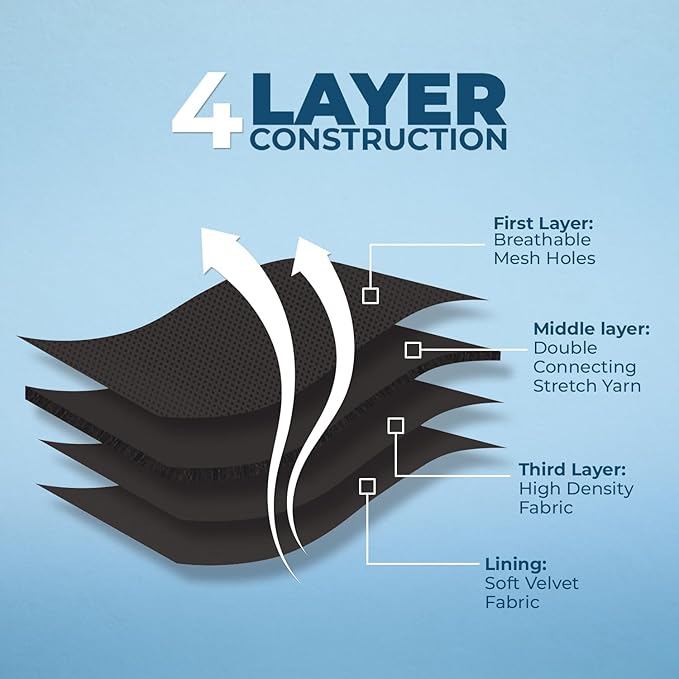 Voyager Aerolite No Pull Mesh Dog Harness with Lightweight, Soft, Breathable, Reflective Stitching, and Adjustable Straps for Walking, Running, Training, Heavy Duty and Durable - Black, S