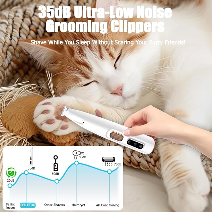 Waterproof Pet Micro Precision Trimmer, Rechargeable Pet Shaver with LED Light,Multifunctional Pet Clippers, Pet Paw Trimmer for Paws, Ears, Face, Rump