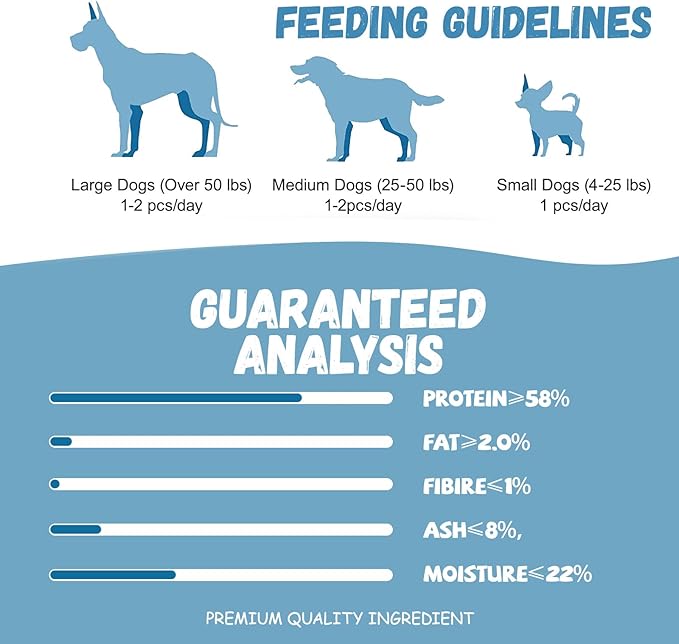 Dog Treats, Chicken Duck Wrapped Cod Skin Sticks Rawhide-Free Grain-Free Dog Chewy Treats for Dog Healthy Teeth and Coat Training Treats for Small Medium Large Dog 9-10 Counts